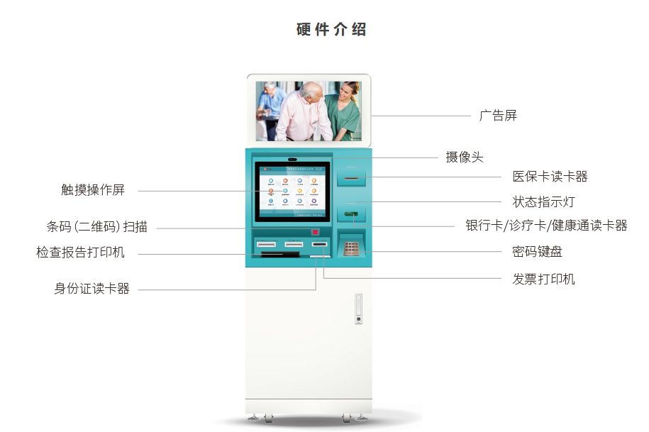 医院自助挂号机：智慧医疗的第一站